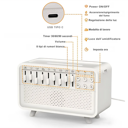 Umidificatore con Suono Bianco